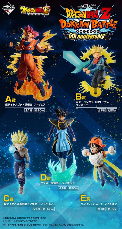 dokkan twitter|Dokkan Info!.